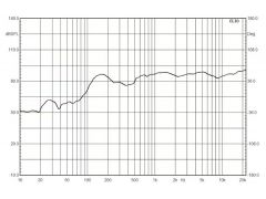 A0163480K-000