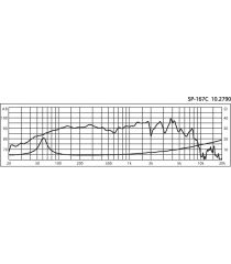 F102790K