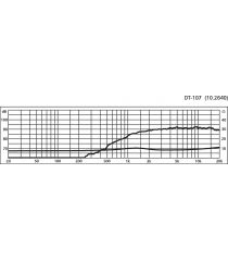 G102640K