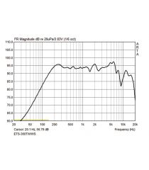 A162270K_20