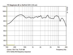 A163450K_20